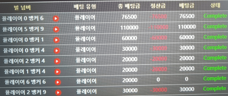 승률에 취하네요(0)