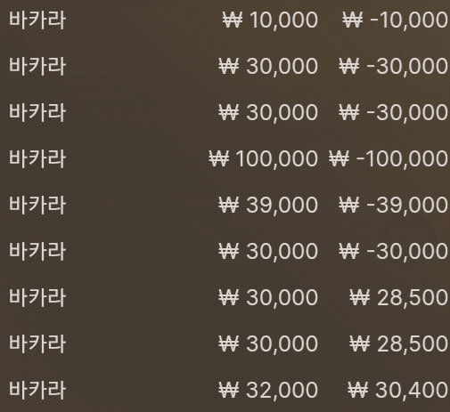 에볼루션 원래 이런가요..?(0)