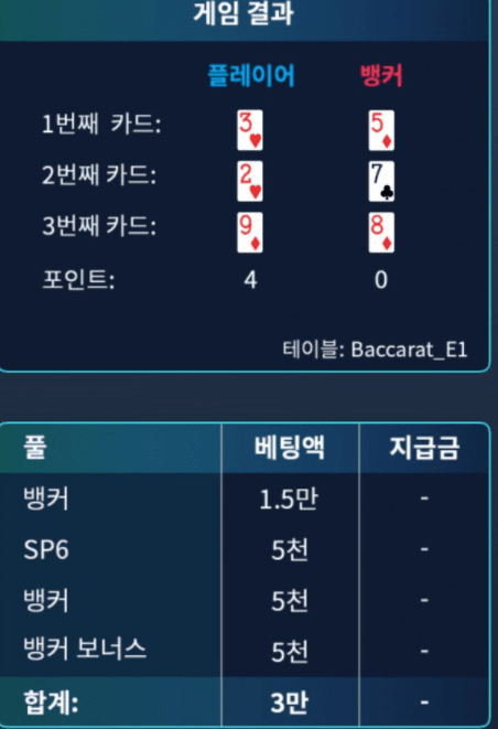 순삭(0)
