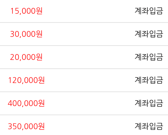 미치겠네(0)