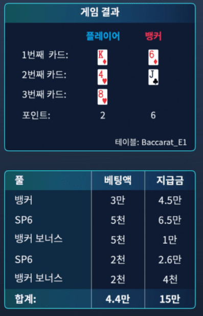 올킬!(0)