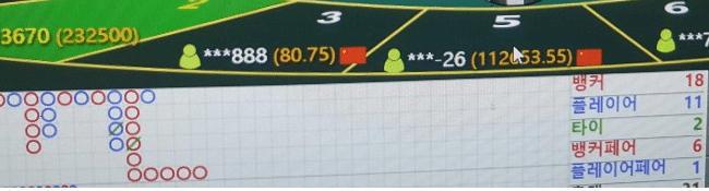 아이고..(0)