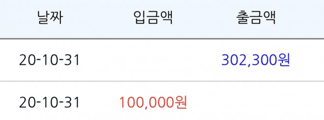 모닝~(0)