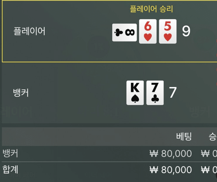 좋지 않군(0)