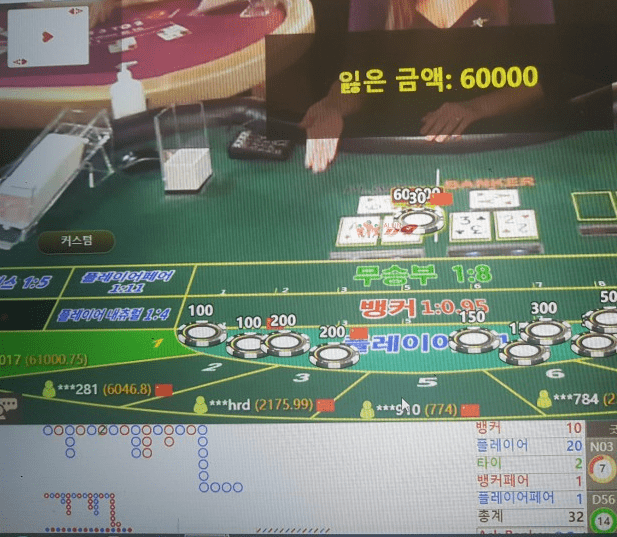 왜 맨날...(0)