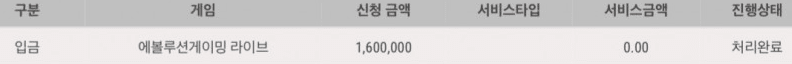 에볼 후기ㅠ(0)