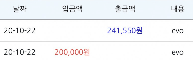 나이스~(0)