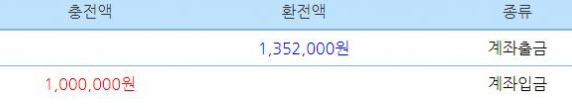 회사에서ㅋㅋㅋ(0)