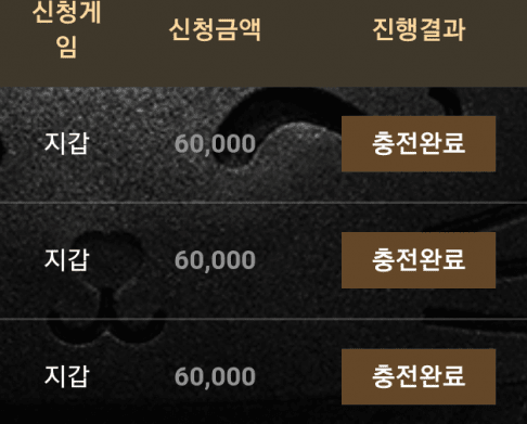 오늘은 패작(0)