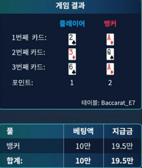 먹고 도망(0)
