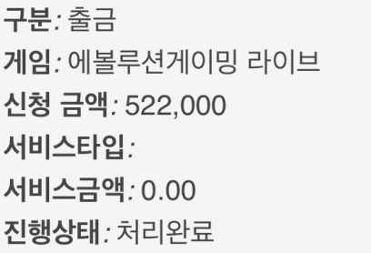 하루 일당(0)