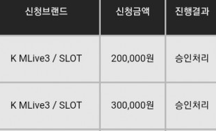 오랜만에^^(0)
