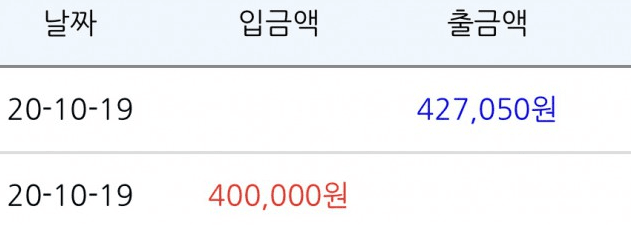 담배값(0)
