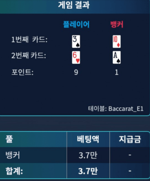 모닝 사망(0)