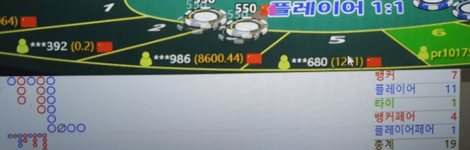 하하하하하.....(0)