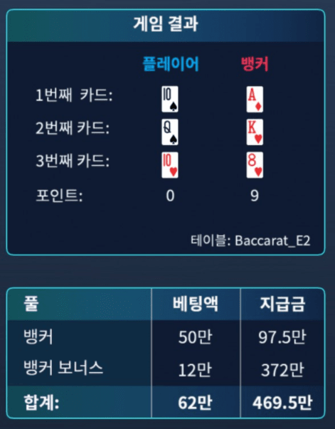 아주 좋아요~(0)