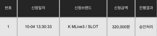 점심 후기(0)