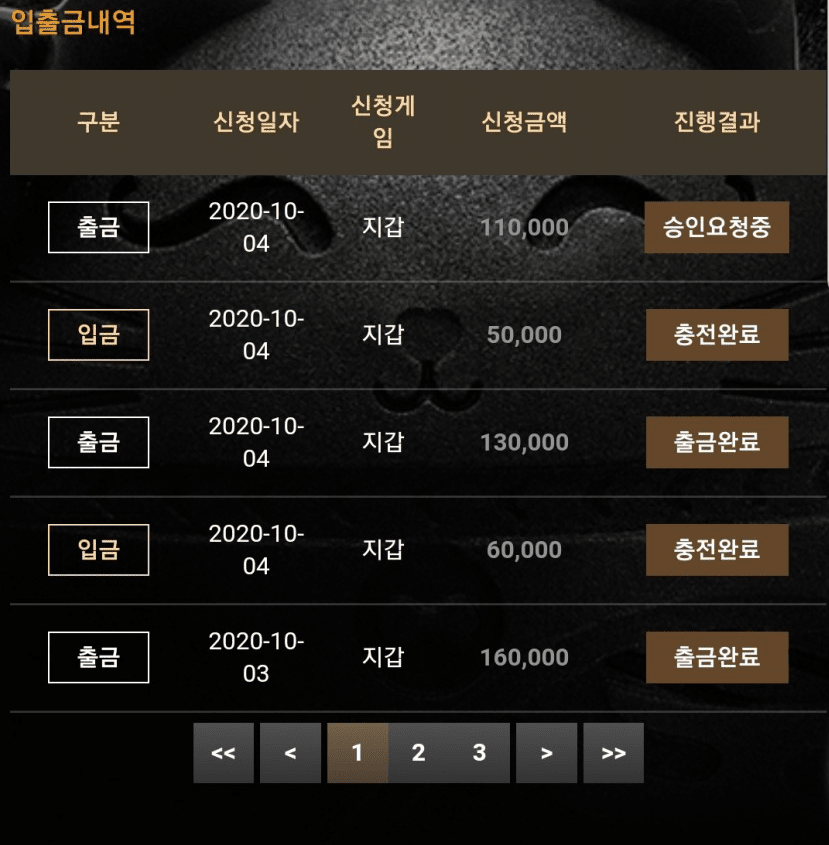 당일 슬롯 짜잘하게 이득봤습니다(0)