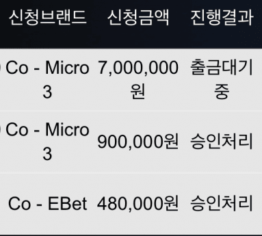 추석 후기(0)