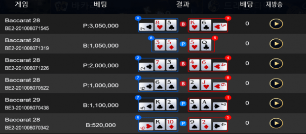 한강 갈게요(0)