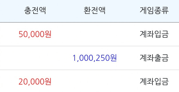 승리!!(0)