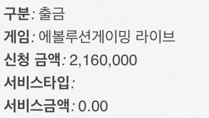 200환 자러 갑니다~(0)