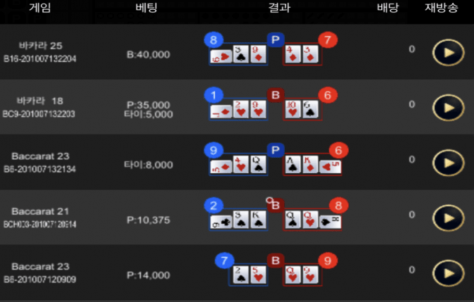 거 참 너무한 거 아닙니까(0)