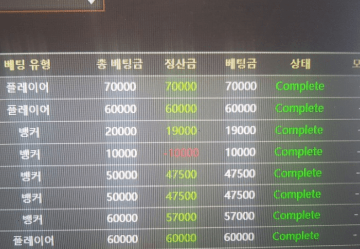 별거 아닙니다(0)