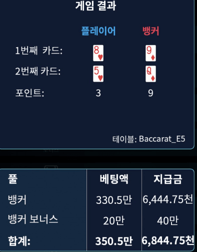 승리는 나의 행복(0)
