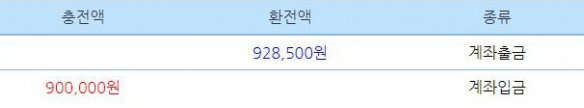 무서워서 도망(0)