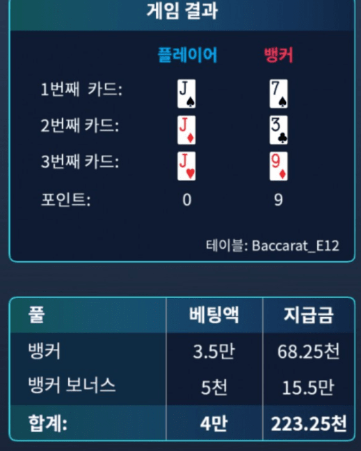 소액 만족(0)