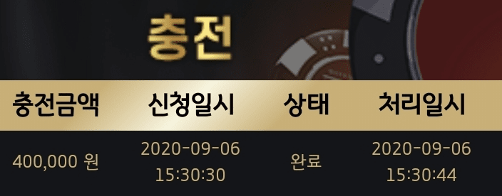 제왕카지노 후기(0)