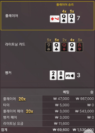 에볼 라이트닝 후기(0)