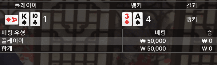 1깡 도전했다가 바로 실패.....(0)