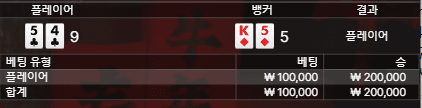 헤븐 오전 스피드 바카라 후기~(0)