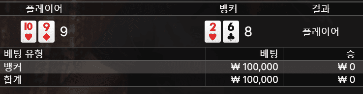 다른 분들 따라서 깡벳 도전했다가....(0)