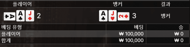 스피드 바카라 1깡 실패(0)