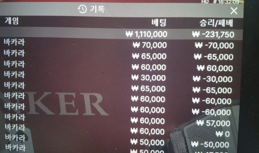 괜히 까불었네..(0)