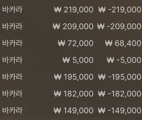 에볼 바카라 후기요(0)