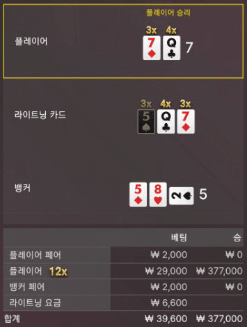 에볼 라이트닝 후기요(0)