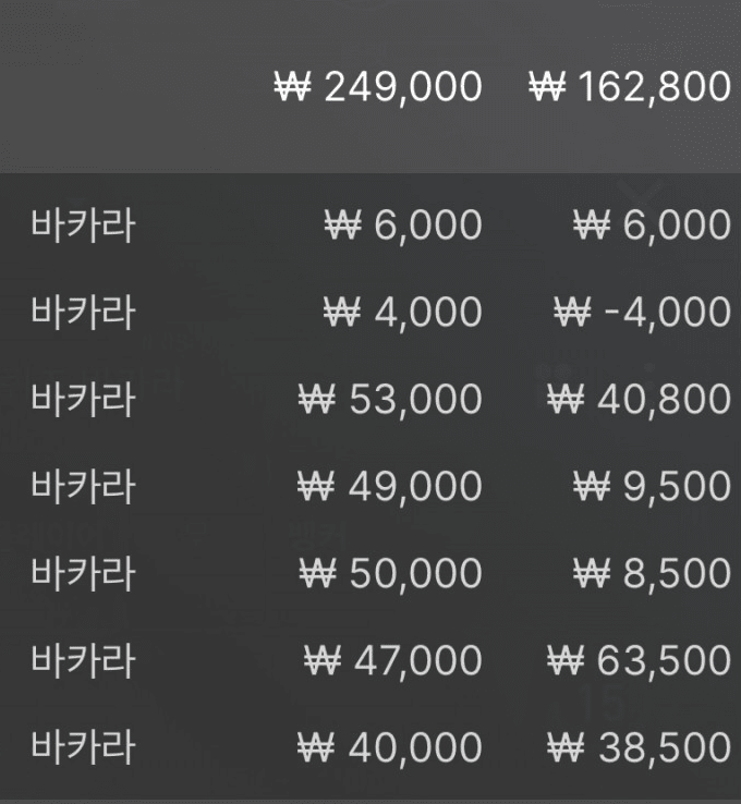에볼 느낌이 좋은데??(0)