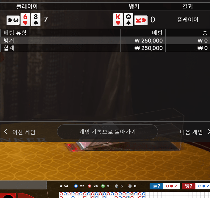 미치겠다 자꾸 반대네(0)