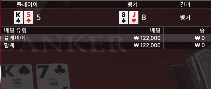 운도 드럽게 없어..(0)