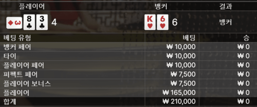 에볼 침울하다 침울해!!(0)