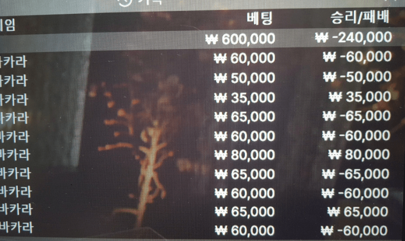 나 뭐 잘못했나(0)