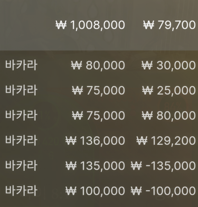 롤링에 비해서..(0)