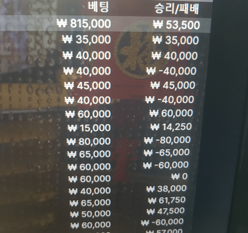 이런 날에는 인정하고 나온다(0)
