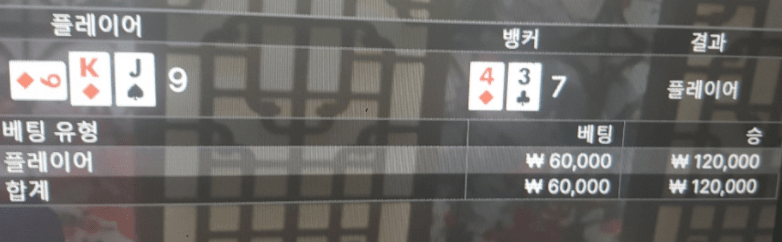 졌구나~~~ 했더니 얼레? 먹어버렸네 ㅋㅋ(0)