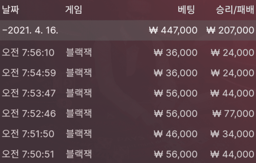 아침부터 블랙잭으로 연승하고 기분 좋네ㅎㅎ(0)