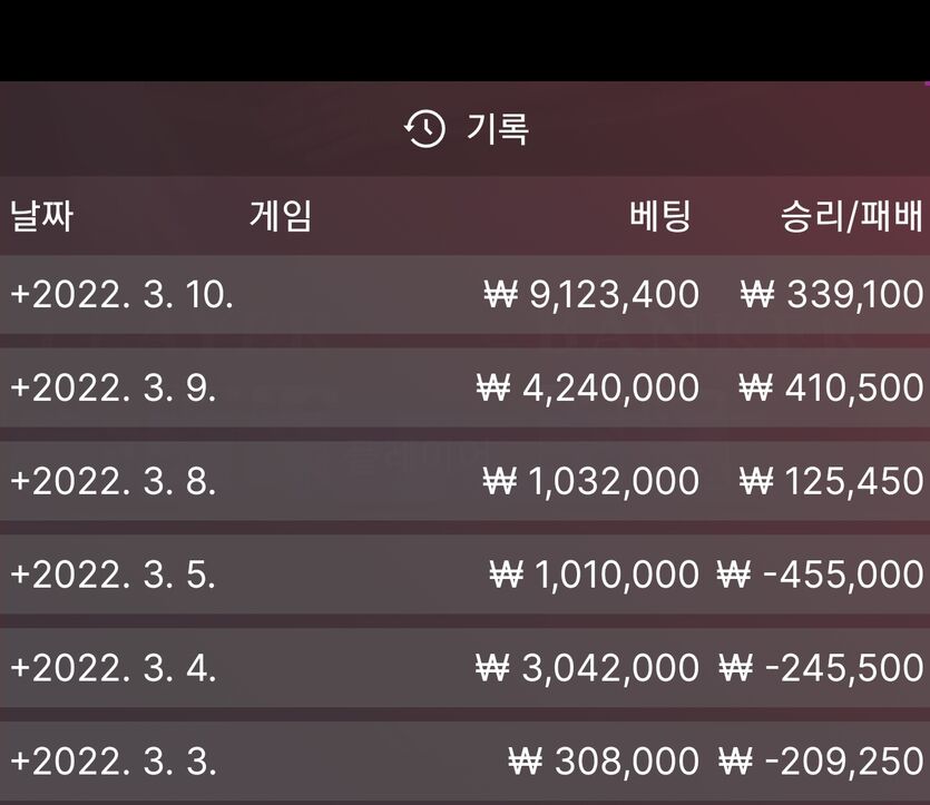 벳엔드후기(0)